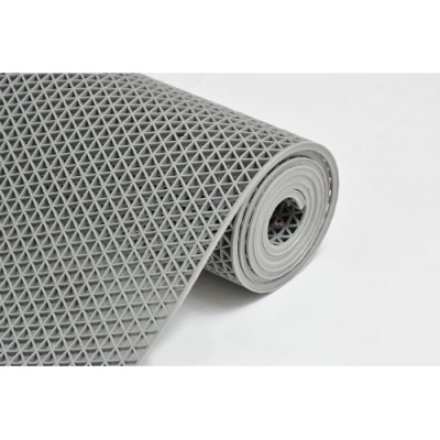 Anti Skid Bathroom Mat Anti Skid Bathroom Mat